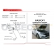 Упоры капота Автоупор 2 штуки для Lada Vesta SW Cross 2017-2021