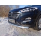 Накладка решётки радиатора 12 мм ТСС для Hyundai Tucson 2015-2018